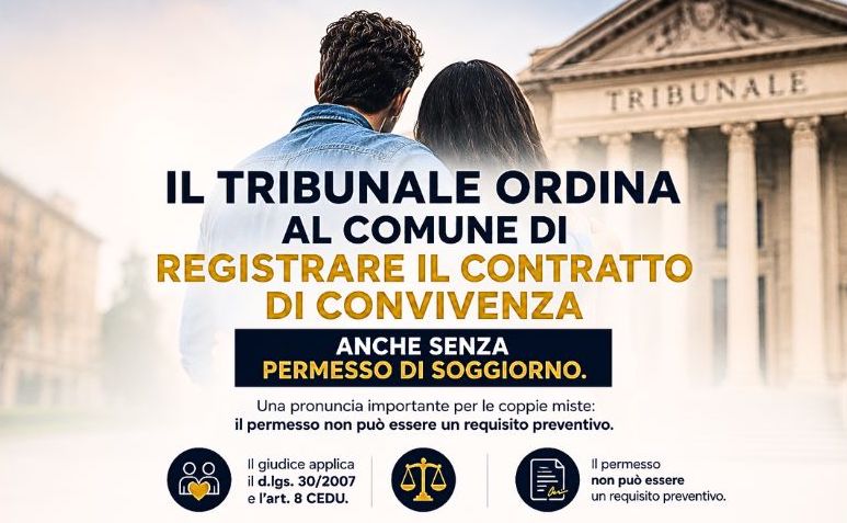 Iscrizione anagrafica convivente straniero senza permesso di soggiorno